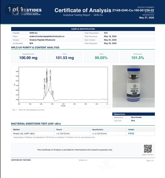GHK-Cu — 100 mg